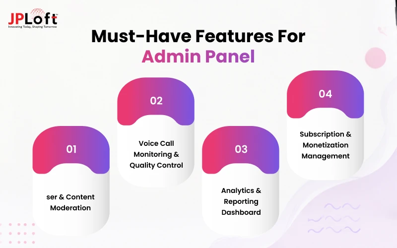 Must-Have Features for Admin Panel.